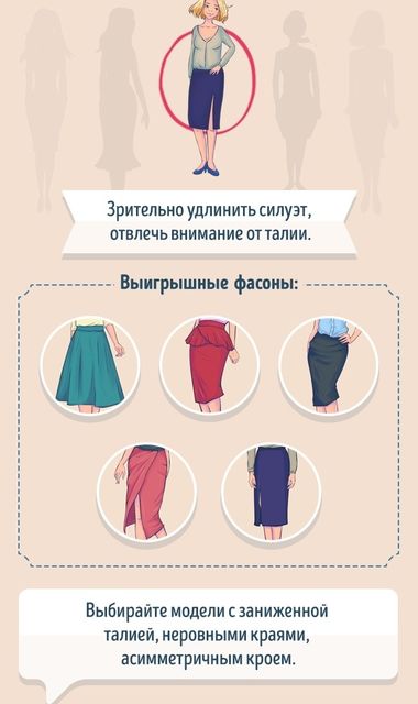 Выбирайте юбки правильно. Фото: adme.ru