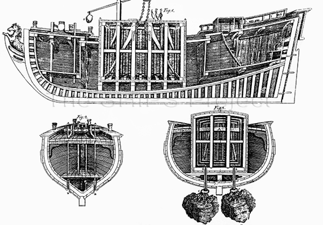 В 1774 году каретных дел мастер Джон Дэй задумал создать подводную лодку. Первый вариант был удачным, его карета-лодка погрузилась на 9 метров, а Дэй захотел большего. Он начал принимать ставки на повторное погружение на глубину в 40 метров в субмарине больших размеров. В июне 1774 он погрузился на глазах сотен зрителей — и не всплыл, вероятнее всего, раздавленный массой воды.
